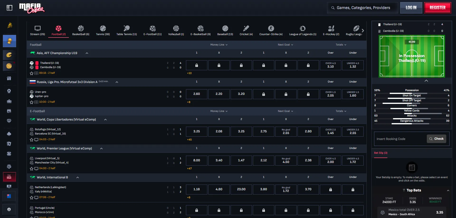 Mafia Casino sports betting live bet New Zealand sportsbook